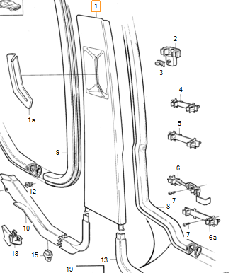 850 Panel (Sol)