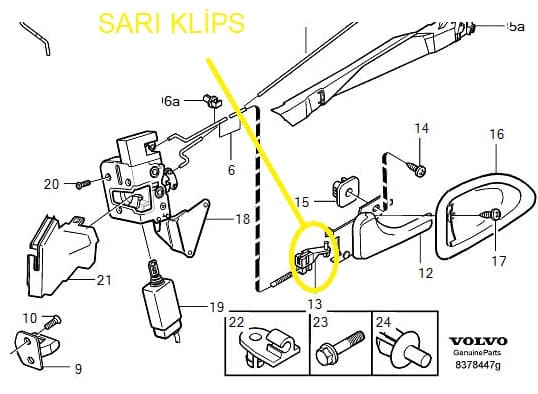 S40 V40 Kapı İçten Açma Kolu Klipsi Ön Ve Sağ Arka Kapı İçin